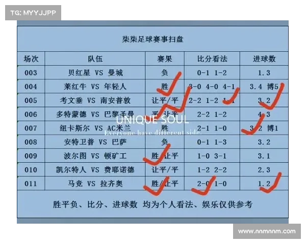 今日足球竞猜推荐与分析 提升竞猜技巧 赛前精准预测赢取大奖 今日足球竞猜推荐与分析 提升竞猜技巧 赛前精准预测赢取大奖